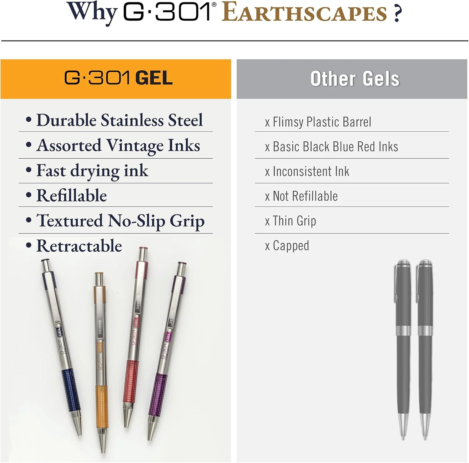 G‑301 Vintage Inks Retractable Gel Pens - Image 12